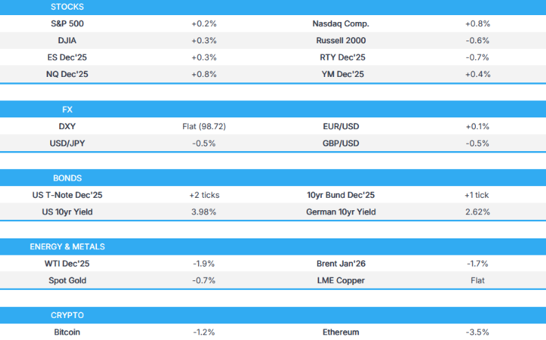 亚洲盘前能量棒:美国股市最终涨跌不一尽管多数指数延续了历史新高其中科技股起到了主要推动作用