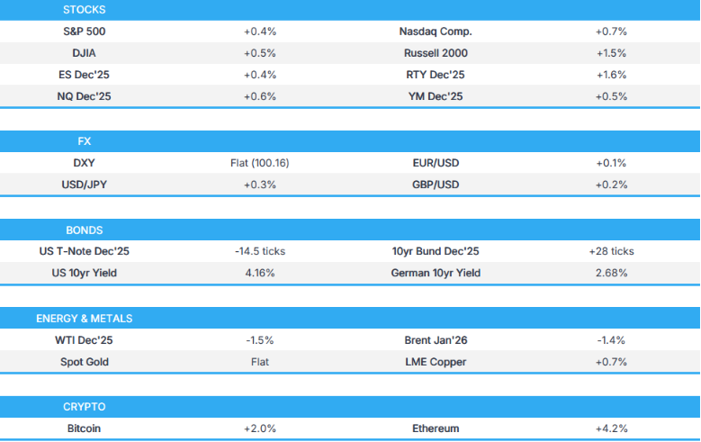 亚洲盘前能量棒：美国股市反弹受益于强于预期的ADP就业数据和ISM服务业数据