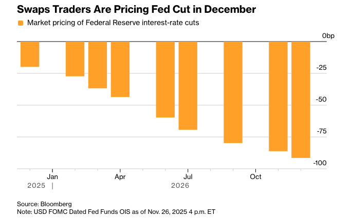 彭博市场综述：亚洲股市或将下跌全球股市涨势停滞