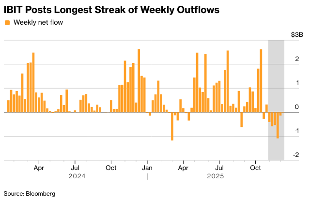 彭博市场综述：美国股市守住涨幅美联储倒计时开始
