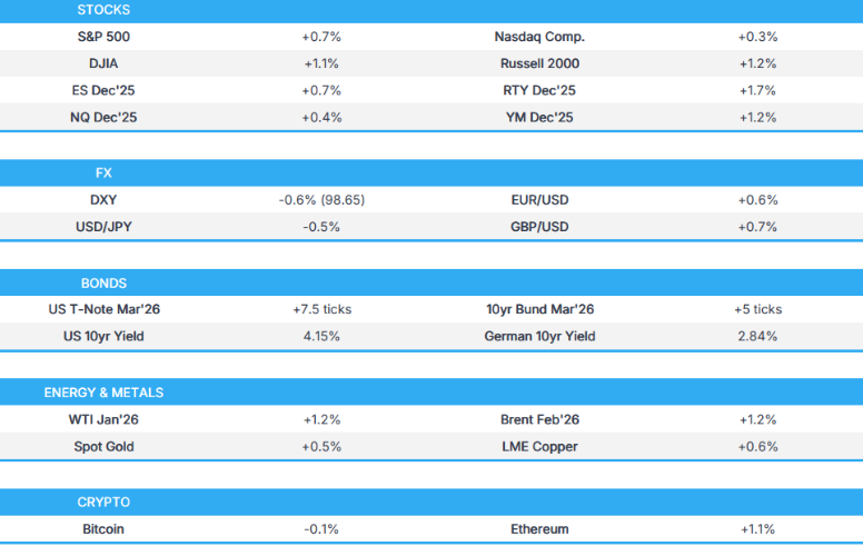 亚洲盘前能量棒：在偏鸽派的美联储公开市场委员会(FOMC)会议后，美股上涨，美元下跌
