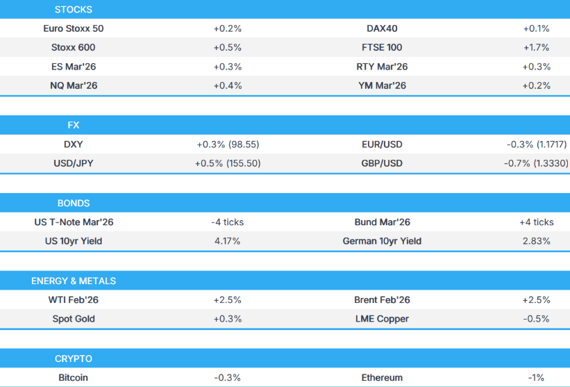 美国盘前能量棒：俄罗斯能源制裁新报告发布后原油基准价格上涨市场等待特朗普总统的讲话