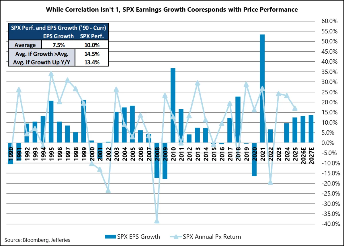 彭博：美国就业数据在政府停摆后重新引发速度与准确性的争论