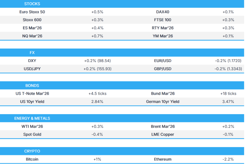 美国盘前能量棒：美国股市有望反弹市场关注美国CPI数据以及英国央行和欧洲央行的利率决议