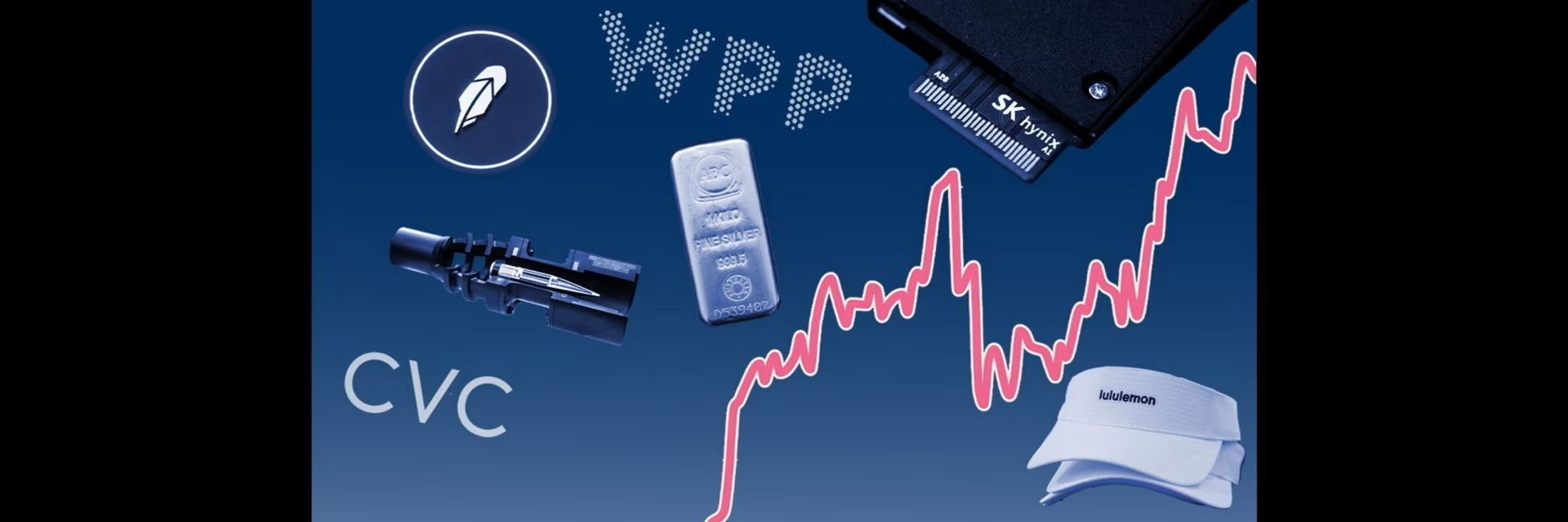 金融时报：2025年股市赢家与输家