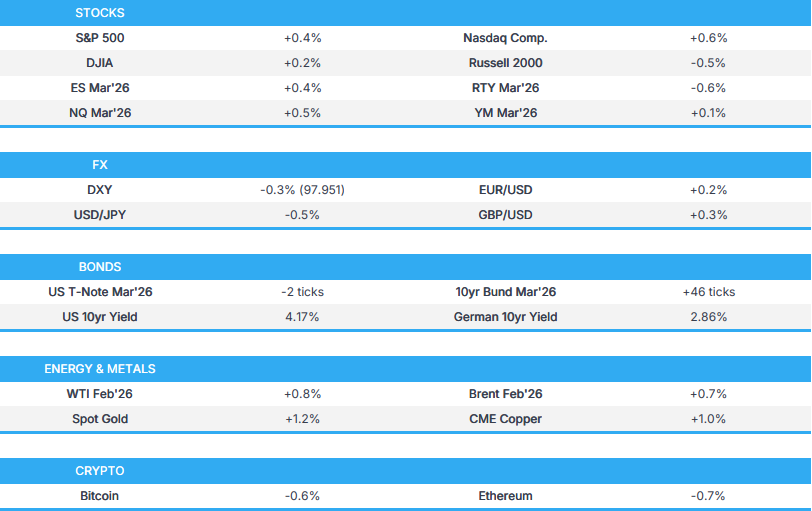 亚洲盘前能量棒：美国股市收盘涨跌互现此前大量美国数据公布后出现的最初跌幅有所收窄