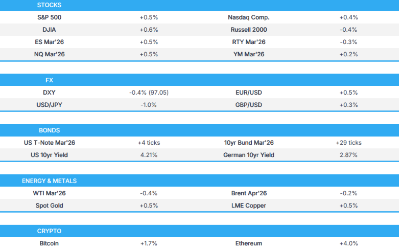 亚洲盘前能量棒：美国股市多数上涨市场在财报季与美联储决议前对贸易不确定性不以为意
