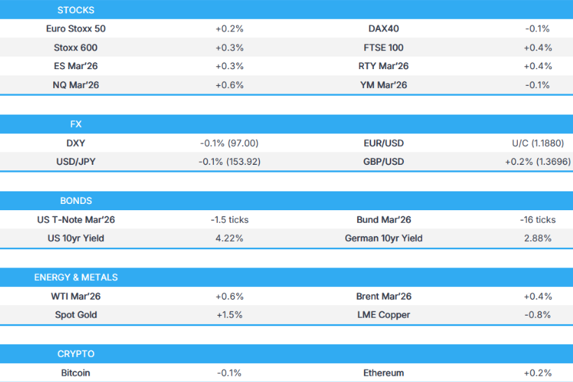 美国盘前能量棒：特朗普提高对韩国的关税美国股指期货显示开盘有望走高且前方有密集的财报日程