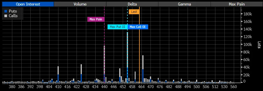 彭博：黄金和白银暴跌剧烈波动撼动金属市场