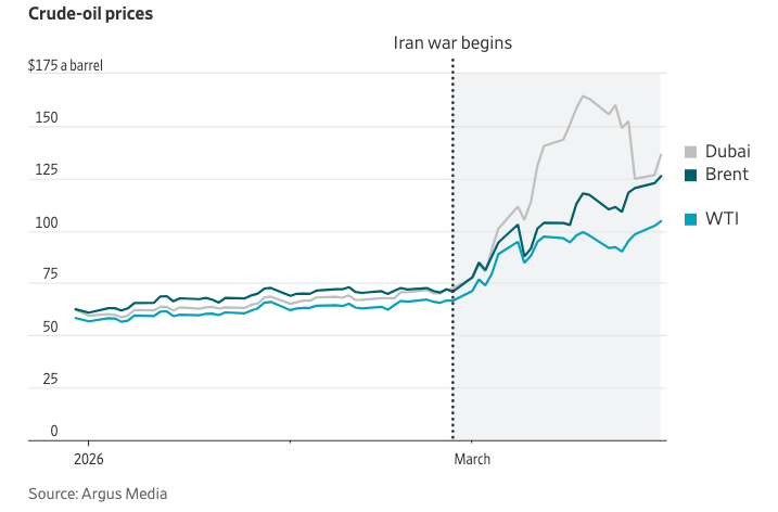 华尔街日报：美国经济岌岌可危：什么可能使其崩溃，或帮助其渡过难关