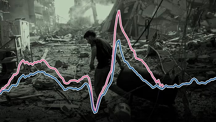 金融时报： 全球经济前景黯淡决策者评估伊朗战争代价
